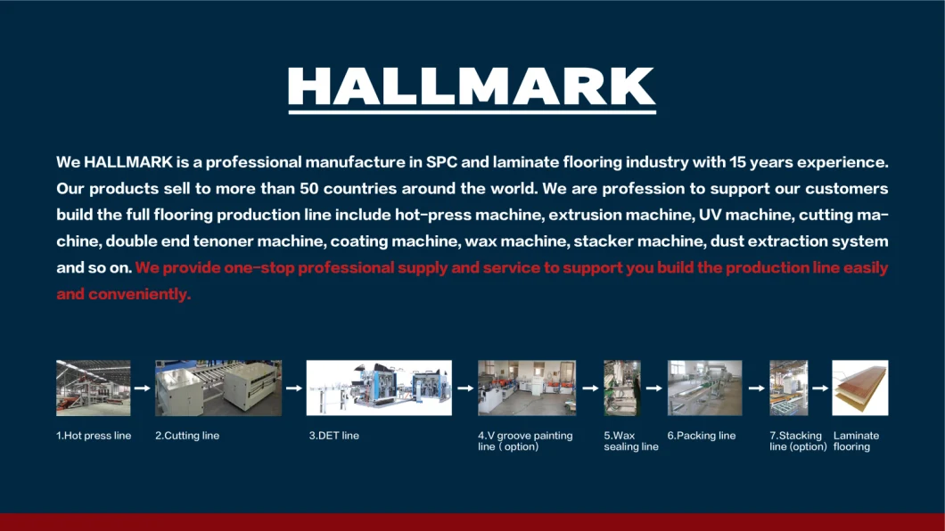 Hallmark Speed Adjustable Automatic Packing Machine for Lamiante Flooring Production Line